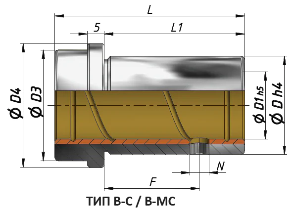 Втулка быстросменная с бронзовой внутренней частью BP-BEE/B — фото 2